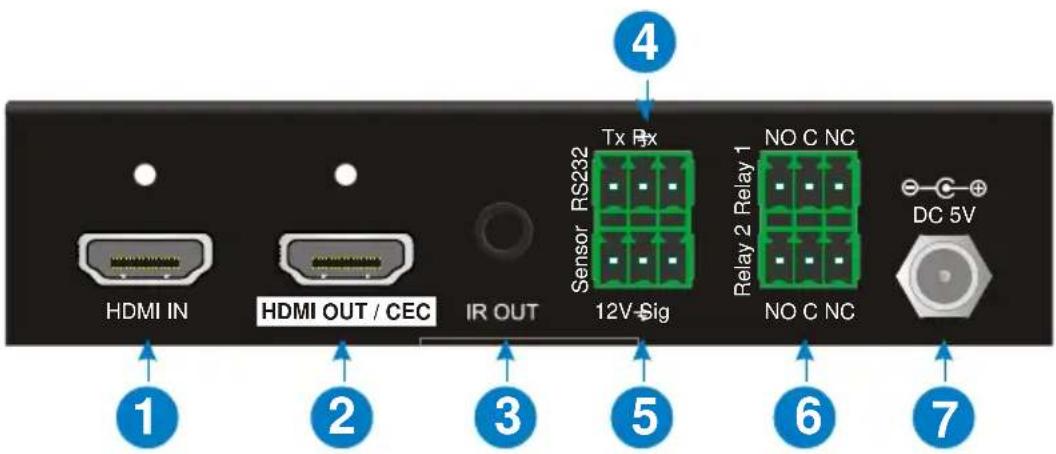 4 Tx Rx Sensor RS232 12V Sig Relay 2 Relay 1 NO C NC DC 5V HDMI IN HDMI OUT / CEC IR OUT 1 2 3 5 6 7