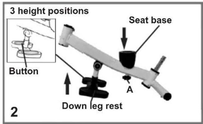 3 height positions Button Seat base A Down leg rest 2