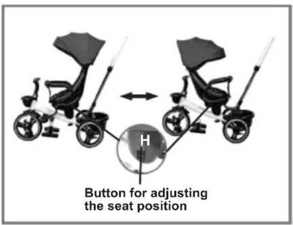 Button for adjusting the seat position