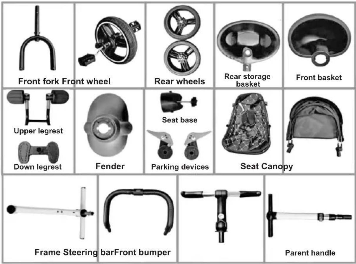 Front fork Front wheel Rear wheels Rear storage basket Front basket Upper legrest Down legrest Fender Seat base Parking devices Seat Canopy Frame Steering barFront bumper Parent handle