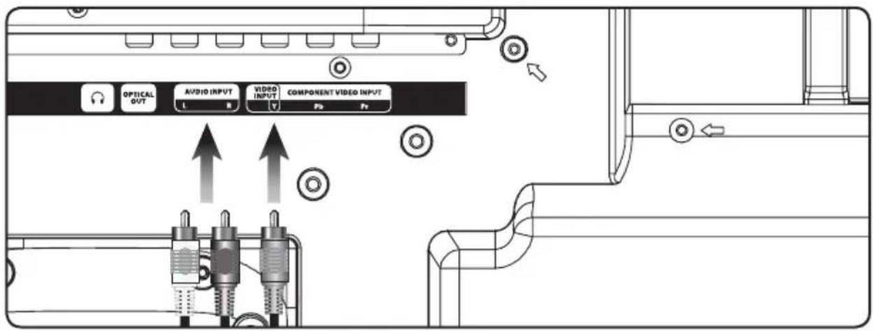 OPTICAL OUT AUDIO INPUT VIDEO INPUT COMPONENT VIDEO INPUT