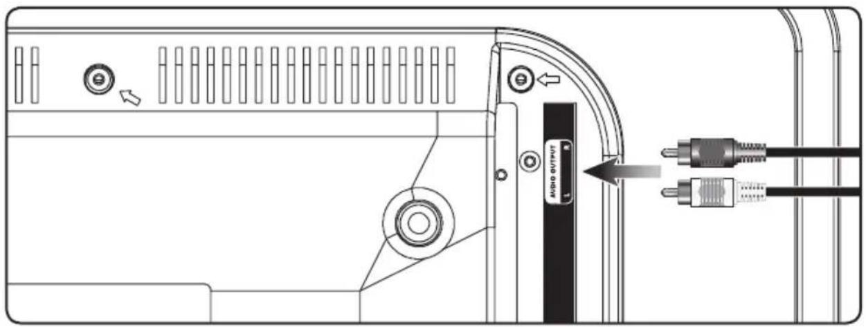 GPX TDE3274RP - Connecting the Stereo Audio Output - 1