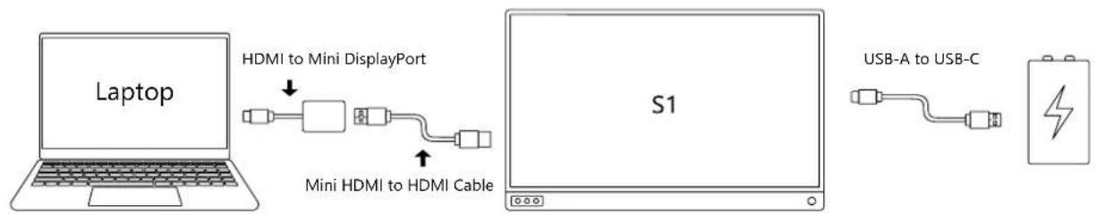 PRESTIGIO TwinScreen 16 - Laptop (with Mini Display Port) - 1