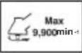 HiKOKI CG27EC - MEANINGS OF SYMBOLS - 11