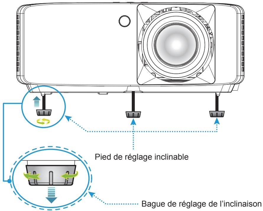 Pied de réglage inclinable Bague de réglage de l'inclinaison