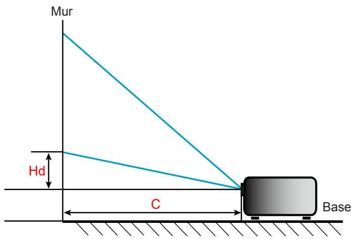 OPTOMA ZH551 - INFORMATIONS SUPPLÉMENTAIRES - 1