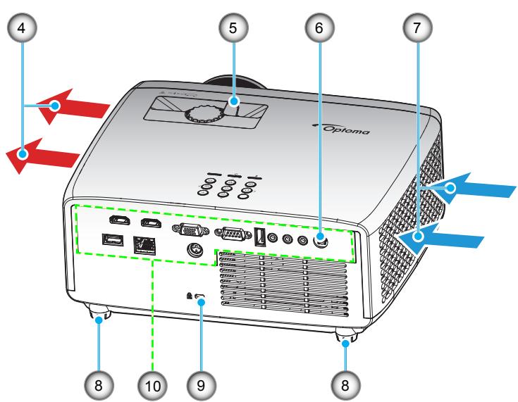 4 5 6 7 Optoma 1000 1000 1000 1000 8 10 9 8