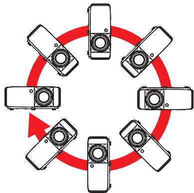 OPTOMA ZH551 - Avis relatif à l'installation du projecteur - 2