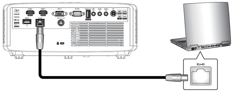 OPTOMA ZH551 - LAN RJ45 - 2