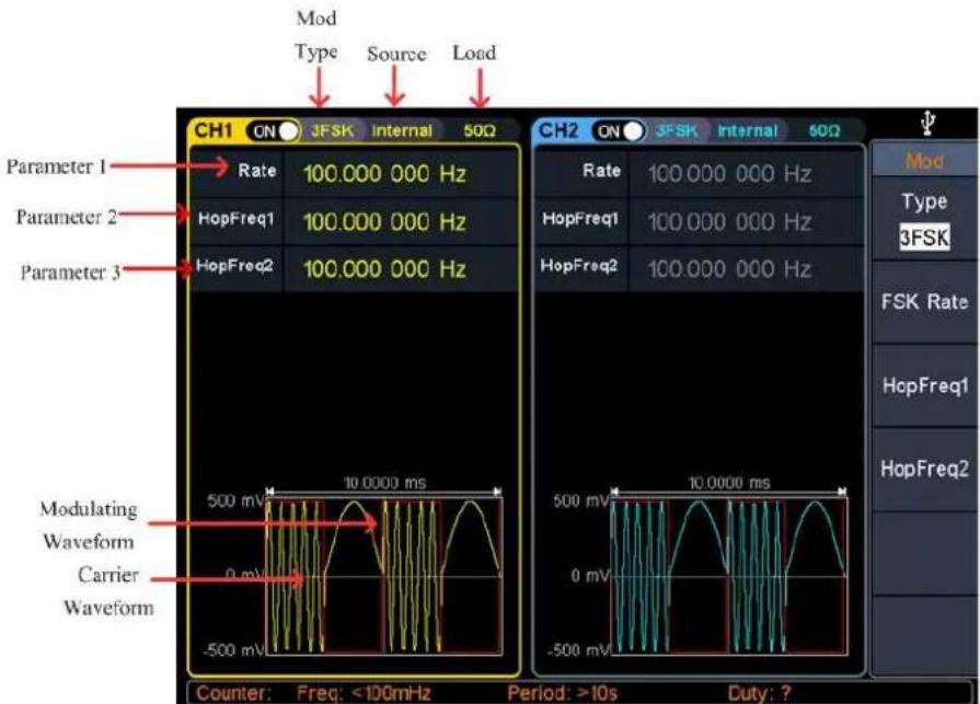 Mod Type Source Load CH1 ON JFSK Internal 50Ω CH2 ON JFSK Internal 50Ω Rate 100.000 000 Hz Rate 100.000 000 Hz HopFreq1 HopFreq1 HopFreq1 HopFreq2 HopFreq2 Parameter 1 Parameter 2 Parameter 3 Modulating Waveform Carrier Waveform -500 mV 10,000 ms -500 mV 10,000 ms Counter: Freq: <100mHz Period: >10s Duty: ?