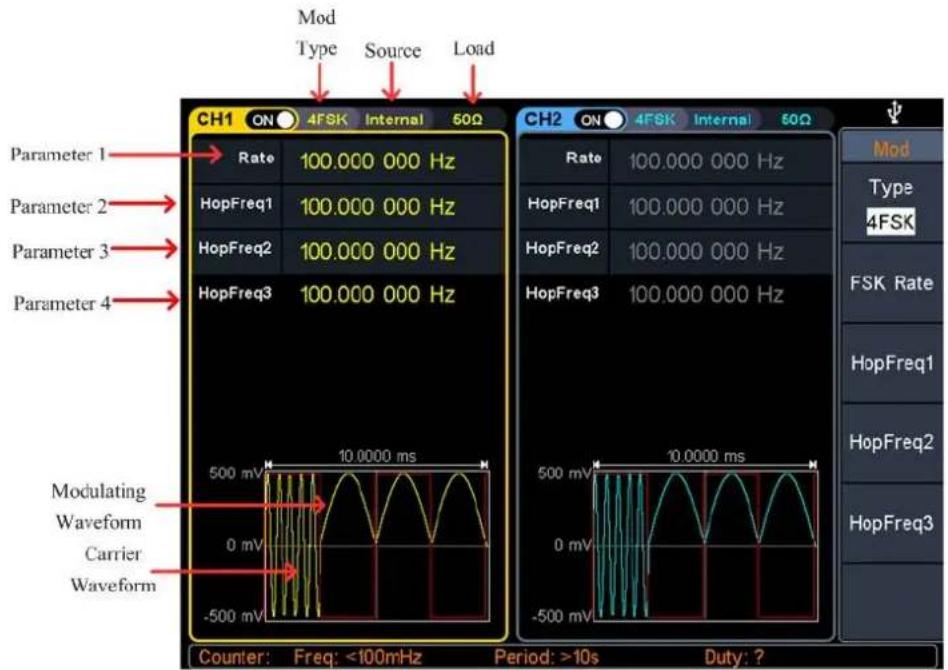 Mod Type Source Load CH1 ON 4FSK Internal 50Ω Rate 100.000 000 Hz Parameter 1 HopFreq1 100.000 000 Hz Parameter 2 HopFreq2 100.000 000 Hz Parameter 3 HopFreq3 100.000 000 Hz Parameter 4 Modulating Waveform Carrier Waveform 500 mV 10,000 ms -500 mV Counter: Freq: <100mHz Period: >10s Duty: ? CH2 ON 4FSK Internal 50Ω Rate 100.000 000 Hz HopFreq1 100.000 000 Hz HopFreq2 100.000 000 Hz HopFreq3 100.000 000 Hz 500 mV 10,000 ms -500 mV Counter: Freq: <100mHz Period: >10s Duty: ?