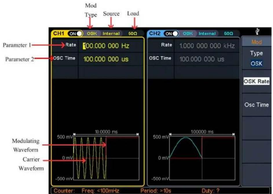 Mod Type Source Load CH1 ON OSK Internal 50Ω Parameter 1 Rate 100.000 000 Hz Parameter 2 OSC Time 100.000 000 us MODulating Waveform Carrier Waveform -500 mV 500 mV 10.000 ms -500 mV -500 mV Counter: Freq: <100mHz Period: >10s Duty: ?