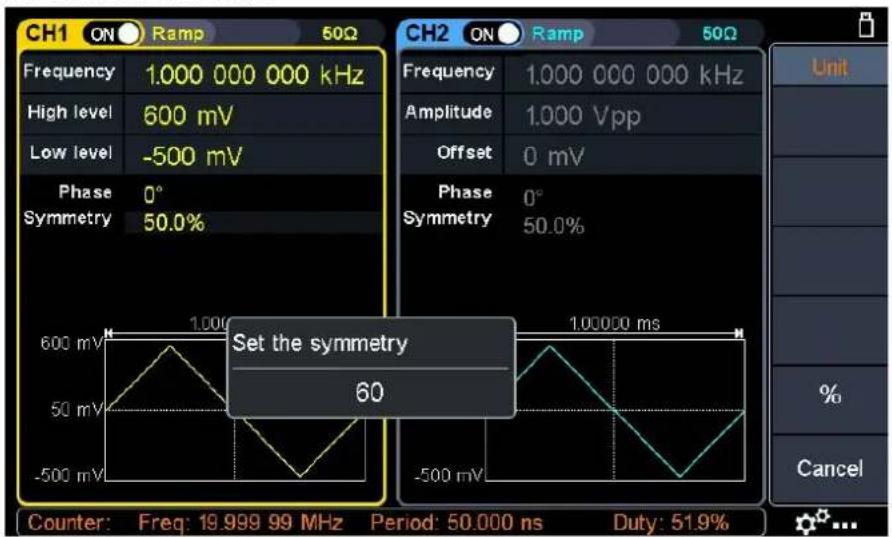 CH1 ON Ramp 50Ω Frequency 1.000 000 000 kHz High level 600 mV Low level -500 mV Phase 0° Symmetry 50.0% CH2 ON Ramp 50Ω Frequency 1.000 000 000 kHz Amplitude 1.000 Vpp Offset 0 mV Phase 0° Symmetry 50.0% Set the symmetry 60 Counter: Freq: 19.999 99 MHz Period: 50.000 ns Duty: 51.9%