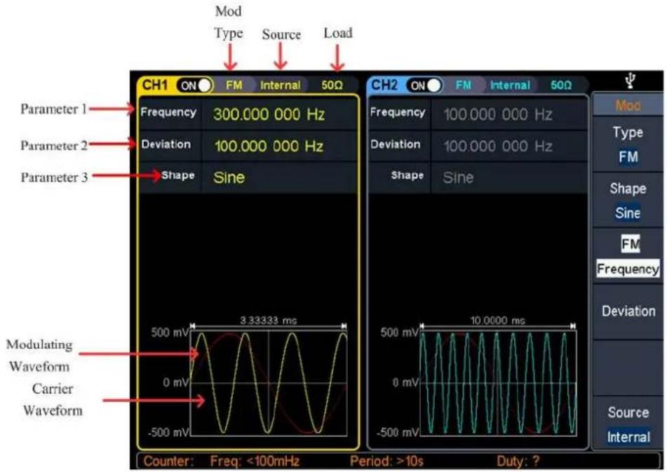 Mod Type Source Load CH1 ON FM Internal 50Ω Parameter 1 Frequency 300.000 000 Hz Parameter 2 Deviation 100.000 000 Hz Parameter 3 Shape Sine CH2 ON FM Internal 50Ω Frequency 100.000 000 Hz Deviation 100.000 000 Hz Shape Sine Mod Type FM Shape Sine FM Frequency Deviation Source Internal Modulating Waveform Carrier Waveform 500 mV 3.33333 ms 500 mV 10.0000 ms -500 mV Period: >10s Duty: ? Counter: Freq: <100mHz Period: >10s