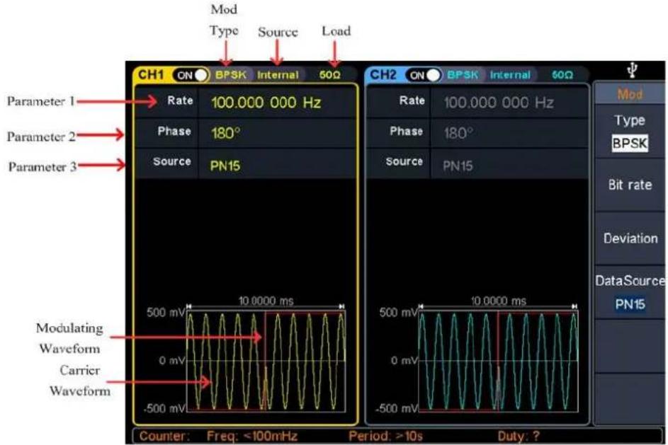 Mod Type Source Load CH1 ON BPSK Internal 50Ω Rate 100.000 000 Hz Phase 180° Source PN15 CH2 ON BPSK Internal 50Ω Rate 100.000 000 Hz Phase 180° Source PN15 Mod Type BPSK Bit rate Deviation DataSource PN15 Parameter 1 Parameter 2 Parameter 3 Modulating Waveform Carrier Waveform -500 mV 500 mV 10.000 ms 0 mV -500 mV Counter: Freq: <100mHz Period: >10s Duty: ?