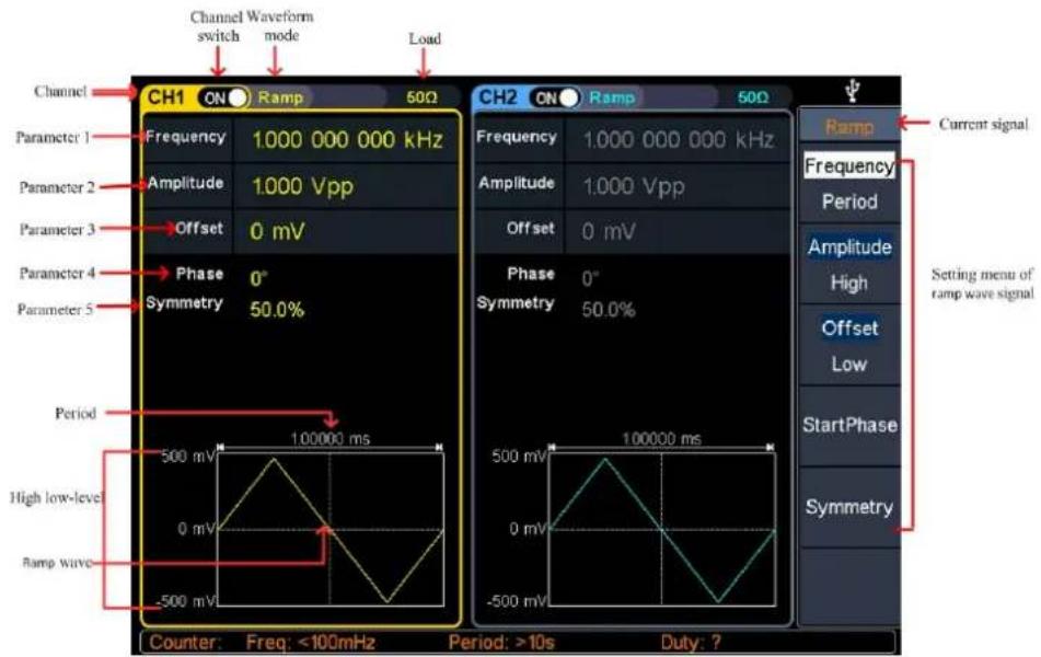 Channel Waveform switch mode Load Channel ON Ramp 50Ω CH1 Parameter 1 Frequency 1.000 000 000 kHz Parameter 2 Amplitude 1.000 Vpp Parameter 3 Offset 0 mV Parameter 4 Phase 0° Parameter 5 Symmetry 50.0% Period High low-level Ramp wave Counter: Freq: <100mHz Period: >10s Duty: ? Current signal Ramp Frequency 1.000 000 000 kHz Amplitude 1.000 Vpp Offset 0 mV Phase 0° Symmetry 50.0% Frequency 1.000 000 000 kHz Amplitude 1.000 Vpp Offset 0 mV Phase 0° Symmetry 50.0% Frequency Period Amplitude High Offset Low StartPhase Symmetry Setting menu of ramp wave signal