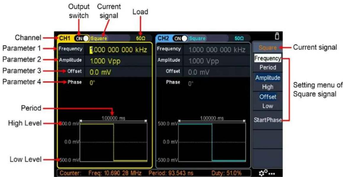 Output switch Current signal Load Channel CH1 ON Square 50Ω Parameter 1 Frequency 1.000 000 000 kHz Parameter 2 Amplitude 1.000 Vpp Parameter 3 Offset 0.0 mV Parameter 4 Phase 0° Period High Level 500.0 mV 100000 ms 0.0 mV Low Level 500.0 mV Counter: Freq: 10.690 28 MHz Period: 93.543 ns Duty: 51.0% CH2 ON Square 50Ω Square Frequency 1.000 000 000 kHz Amplitude 1.000 Vpp Offset 0.0 mV Phase 0° Current signal Frequency Period Amplitude High Offset Low StartPhase Setting menu of Square signal