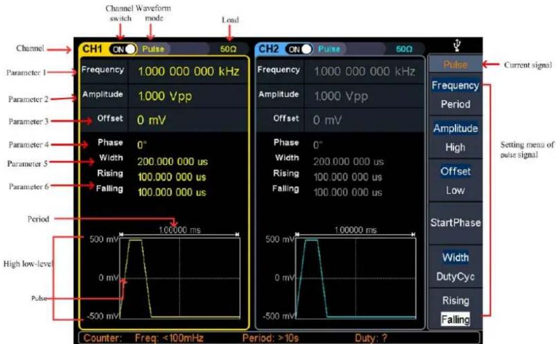 Channel Waveform switch mode Load CH1 ON Pulse 50Ω Channel → Parameter 1 → Parameter 2 → Parameter 3 → Parameter 4 → Parameter 5 → Parameter 6 → Period → High low-level Pulse → Frequency 1.000 000 000 kHz Amplitude 1.000 Vpp Offset 0 mV Phase 0° Width 200.000 000 us Rising 100.000 000 us Falling 100.000 000 us 500 mV 1.0000 ms 0 mV -500 mV Counter: Freq: <100mHz Period: >10s Duty: ? CH2 ON Pulse 50Ω Frequency 1.000 000 000 kHz Amplitude 1.000 Vpp Offset 0 mV Phase 0° Width 200.000 000 us Rising 100.000 000 us Falling 100.000 000 us 500 mV 1.0000ms 0 mV -500 mV Current signal Pulse ← Frequency Period Amplitude High Offset Low StartPhase Width DutyCyc Rising Falling Setting menu of pulse signal