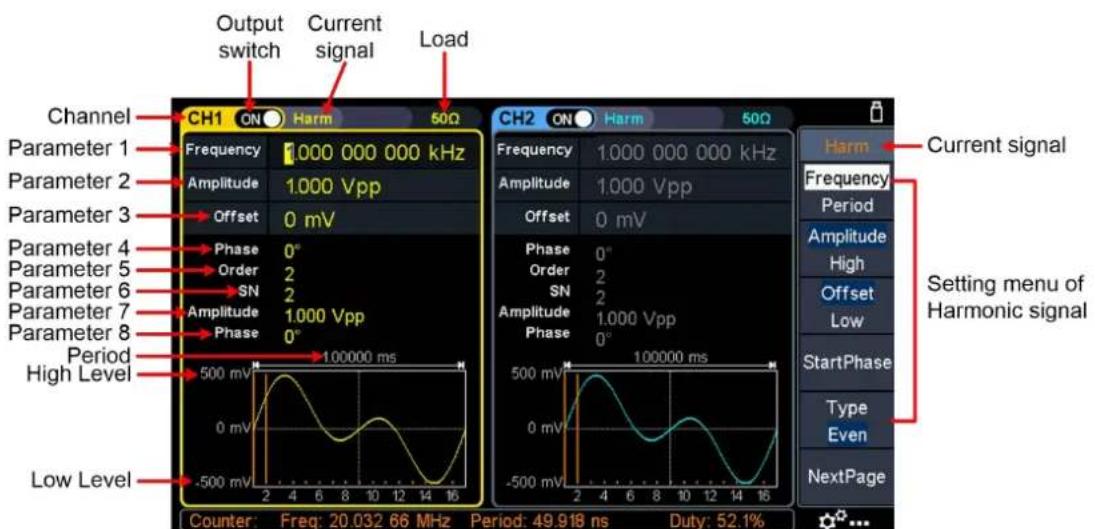 Output switch Current signal Load Channel CH1 ON Harm 50Ω Parameter 1 Frequency 1.000 000 000 kHz Parameter 2 Amplitude 1.000 Vpp Parameter 3 Offset 0 mV Parameter 4 Phase 0° Parameter 5 Order 2 SN 2 Parameter 6 Amplitude 1.000 Vpp Parameter 7 Phase 0° Parameter 8 Period 1.00000 ms High Level 500 mV 0 mV -500 mV Low Level Counter: Freq: 20.032 66 MHz Period: 49.918 ns Duty: 52.1% CH2 ON Harm 50Ω Frequency 1.000 000 000 kHz Amplitude 1.000 Vpp Offset 0 mV Phase 0° Order 2 SN 2 Amplitude 1.000 Vpp Phase 0° 100000 ms 500 mV 0 mV -500 mV StartPhase Type Even NextPage Current signal Harm Frequency Period Amplitude High Offset Low Setting menu of Harmonic signal