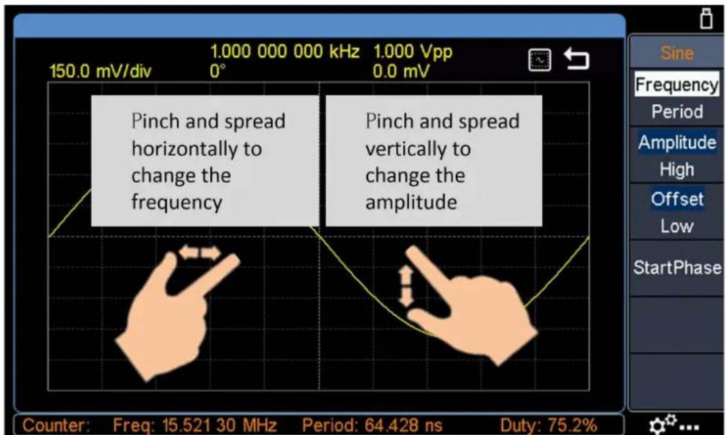 150.0 mV/div 1.000 000 000 kHz 1.000 Vpp 0° 0.0 mV Pinch and spread horizontally to change the frequency Pinch and spread vertically to change the amplitude Counter: Freq: 15.521 30 MHz Period: 64.428 ns Duty: 75.2% Sine Frequency Period Amplitude High Offset Low StartPhase