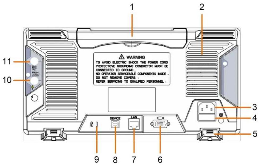 1 2 WARNING TO AVOID ELECTRIC SHOCK THE POWER CORD PROTECTIVE GROUNDING CONDUCTOR MUSR BE CONNECTED TO GROUND . NO OPERATOR SERVICEABLE COMPONENTS INSIDE . DO NOT REMOVE COVERS . REFER SERVICING TO QUALIFIED PERSONNEL . 9 8 7 6 3 4 5