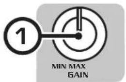 1 MIN MAX GAIN