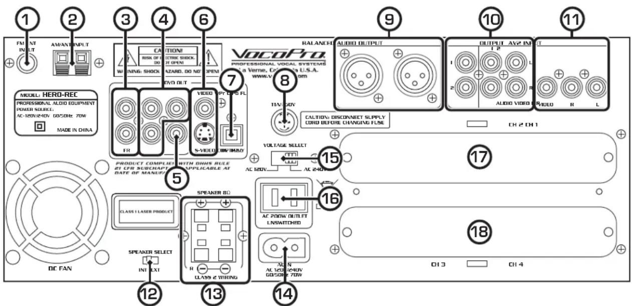 1 2 3 4 6 FM INT INPUT AWANT INPUT CAUTIONI RISK OF ELETRIC SHOCK, OF OPEN VOCOPro PROFESSIONAL VOCAL SYSTEMS a Verne, Canning to U.S.A. www.vc.com MODEL: HERO-REC PROFESSIONAL ALOID EQUIPMENT POWER SOURCE: AC-120V/240V GO50Hz 70W MADE IN CHINA VIDEO: VPR L 6.5 FL S-VIDEO: 80V/19MMY PRODUCT COMPLIES WITH OHS RULE #1 CPR SUBCHAFT AND APPLICABLE AT DATE OF MANUFACTURE DC FAN SPEAKER SELECT INT EXT SPEAKER BOX R CLASS 2 WIRING BALANCE AUDIO OUTPUT TUV 100V CAPTIO: DISCONNECT SLIPPLY CORD BEFORE CHANGING FLSE OUTPUT AV2 IN F2 L AUDIO VIDEO C R L CH 2 CH 1 VOLTAGE SELECT CTT AC 120V AC 240V 15 16 17 AC 200W OUTLET UNSWITCHED 18 CH 3 CH 4