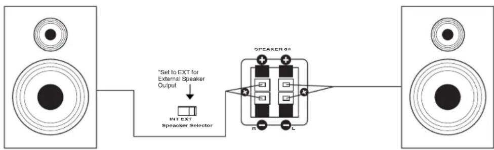 Vocopro HERO-REC - CONNECTING EXTERNAL SPEAKERS - 1
