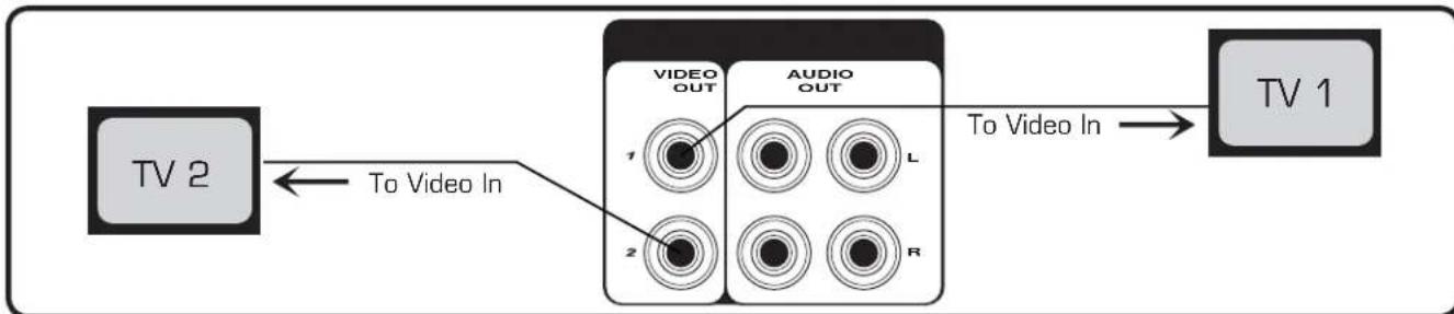 Vocopro HERO-REC - VIDEO OUTPUT CONNECTIONS - 1