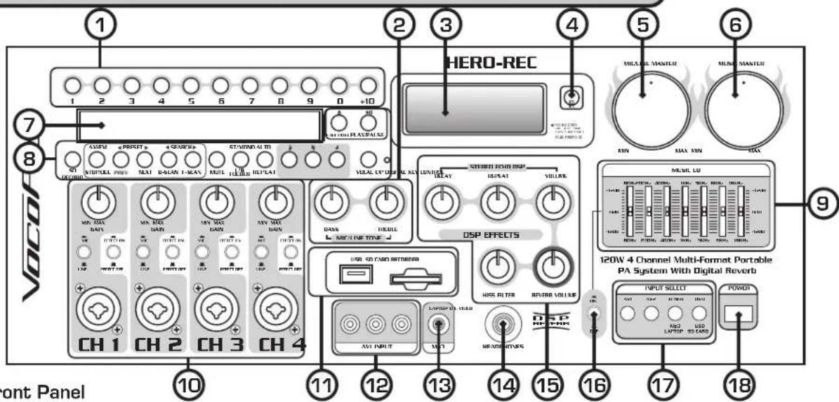 Vocal Front Panel 1 2 3 4 5 6 7 8 9 10 11 12 13 14 15 16 17 18 HERO-REC MILKUL MASTER MILKUL MASTER MINI MAX. RAIN MAX. RAIN MAX. MAX. RAIN MAX. MAX. RAIN MAX. MAX. RAIN MAX. MAX. RAIN MAX. MAX. RAIN MAX. MAX. RAIN MAX. MAX. RAIN MAX. MAX. RAIN MAX. MAX. RAIN MAX. MAX. RAIN MAX. MAX. RAIN MAX. MAX. RAIN MAX. MAX. RAIN MAX. MAX. RAIN MAX. MAX. DUAL MAX. MAX. DUAL MAX. MAX. DUAL MAX. MAX. DUAL MAX. MAX. DUAL MAX. MAX. DUAL MAX. MAX. DUAL MAX. MAX. DUAL MAX. MAX. DUAL MAX. MAX. DUAL MAX. MAX. DUAL MAX. MAX. DUAL MAX. MAX. DUAL MAX. MAX. DUAL MAX. MAX. DUAL Max. Max. DUAL Max. Max. DUAL Max. Max. DUAL Max. Max. DUAL Max. Max. DUAL Max. Max. DUAL Max. Max. DUAL Max. Max. DUAL Max. Max. DUAL Max. Max. DUAL Max. Max. DUAL Max. Max. DUAL Max. Max. DUAL Max. Max. DUAL Max. Max. TURRER UVEAT Max. Max. UVEAT Max. Max. UVEAT Max. Max. UVEAT Max. Max. UVEAT Max. Max. UVEAT Max. Max. UVEAT Max. Max. UVEAT Max. Max. UVEAT Max. Max. UVEAT Max. Max. UVEAT Max. Max. UVEAT Max. Max. UVEAT Max. Max. UVEAT