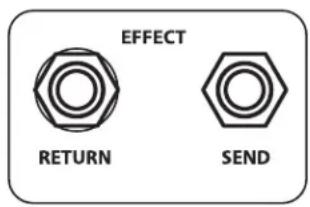 EFFECT RETURN SEND
