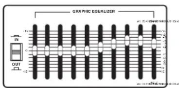 GRAPHIC EQUALIZER N OUT