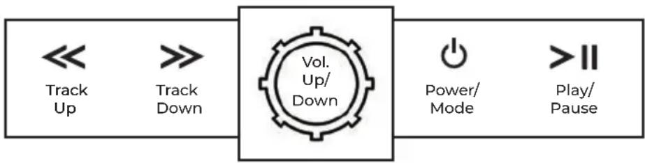 Memphis Audio SBT2 - Button Functions - 1