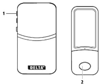 1 DELTA® 2
