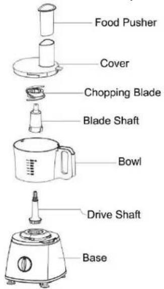 Food Pusher Cover Chopping Blade Blade Shaft Bowl Drive Shaft Base