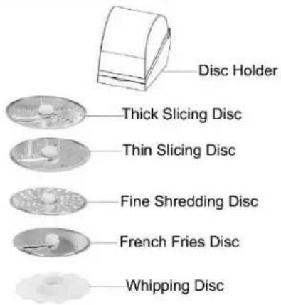 Disc Holder Thick Slicing Disc Thin Slicing Disc Fine Shredding Disc French Fries Disc Whipping Disc