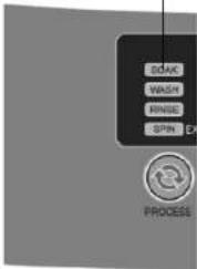 OK WASH MINBE SPIN EX PROCESSE