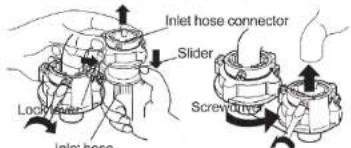 Inlet hose connector Slider Lock Valve Screwwise Inlet hose