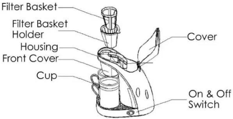 Filter Basket Filter Basket Holder Housing Front Cover Cup Cover On & Off Switch