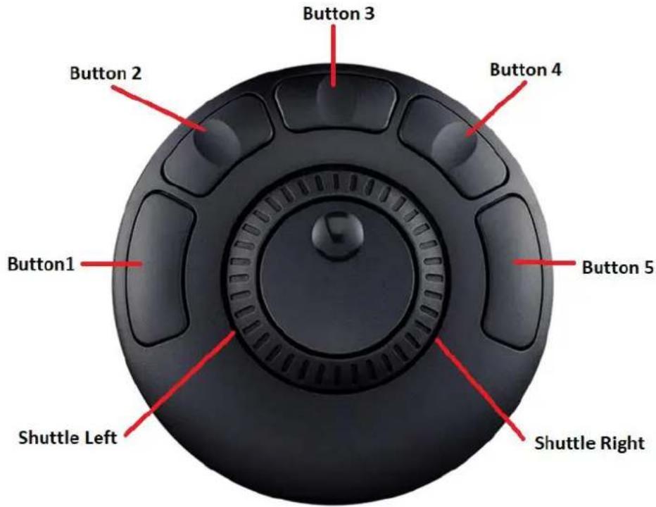 Button 3 Button 2 Button 4 Button 1 Button 5 Shuttle Left Shuttle Right