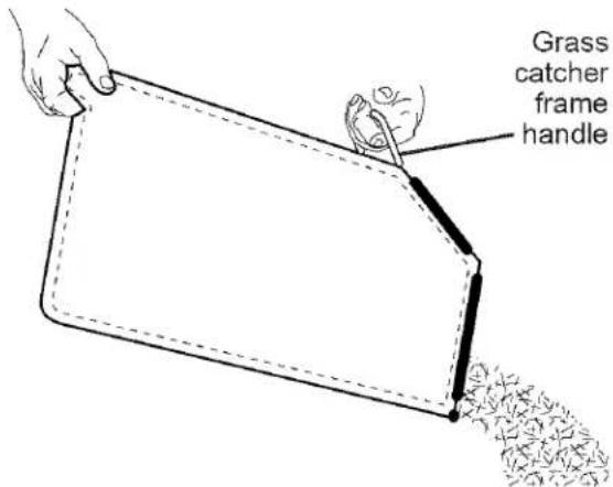 Grass catcher frame handle