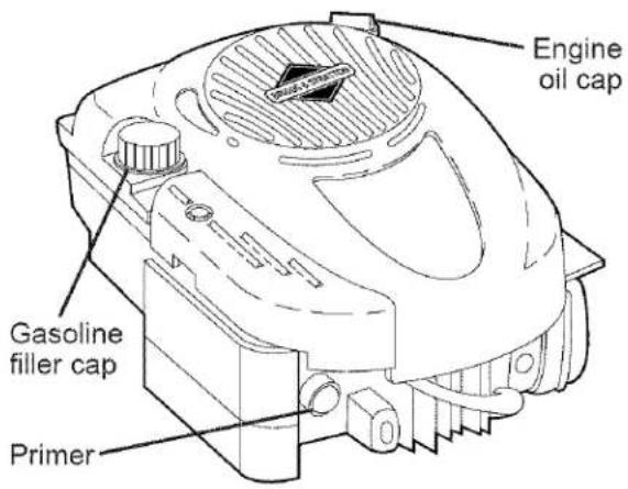 Engine oil cap Gasoline filler cap Primer