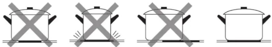 ZEROWATT ZMI6C42/E1 - Scelta degli utensili da cucina - 4