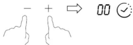 - + ⇒ 00 √