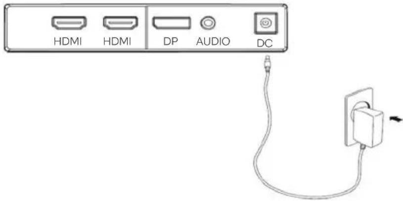 HDMI HDMI DP AUDIO DC