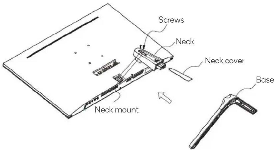 Screws Neck Neck cover Neck mount Base