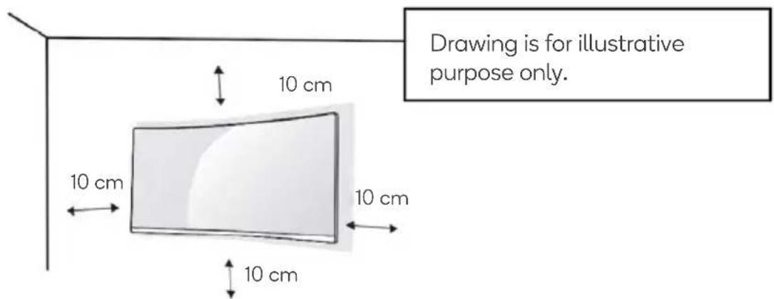 Drawing is for illustrative purpose only. 10 cm 10 cm 10 cm 10 cm