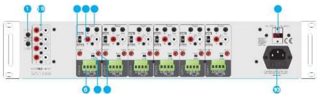 Diagram of an electronic device rack with labeled ports and connectors, showing connections to a terminal block.