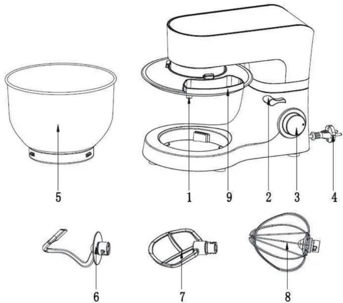 Home Electric TC-850 - OverviewoftheComponents - 1