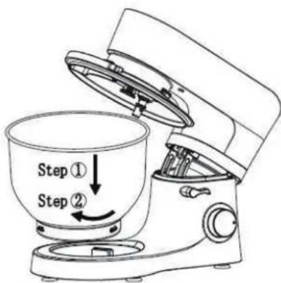 Step① Step②